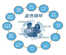 敬信軟件 以專業軟件服務，驅動企業數字化轉型與價值提升